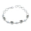 Green Amethyst Day of Light Slim Light Green Sterling Silver Links Bracelet