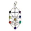 Multi Stone Essential American Sterling Silver Hepta multicolor Pendant