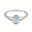Blue Topaz Solitaire Japanese Sterling Silver Blue Gems Dainty Contemporary Ring Jewellery