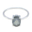 Labradorite Solitaire Korean Sterling Silver Gray Gemstone Elegant Graceful Ring Jewelry