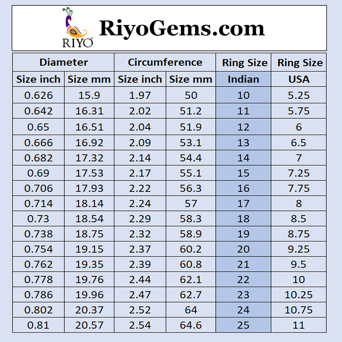 Smaragd CZ mehrere koreanische Silber grün Edelstein zart Eternity Band Schmuck