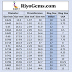 Blue Topaz Halo German 925 Silver Blue Gemstones Featherlight Romantic Ring Jewellery