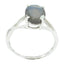 Labradorite Solitaire Turkish 925 Silver Gray Gems Delicate Luxurious Ring Jewelry